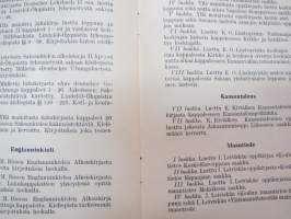 Helsingin Yhteislyseo - vuosikertomus lukuvuodelta 1945-1946 (oppilaiden nimet luokittain näkyvät kohteens kuvista) -annual report oaf an school in Helsinki