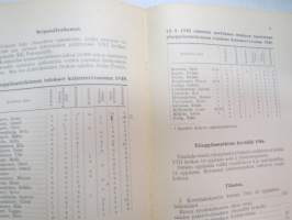 Helsingin Yhteislyseo - vuosikertomus lukuvuodelta 1945-1946 (oppilaiden nimet luokittain näkyvät kohteens kuvista) -annual report oaf an school in Helsinki