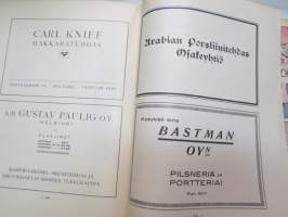 H.T.Y. 40 v - Helsingin Työväenyhdistys 40-vuotias, historiikki - tämä kappale kuulunut Valtiollisen poliisin eli Valpon kokoelmiin (2 leimaa) -history of