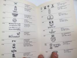 Porzellanmarken (posliinin, porcelain stamps)