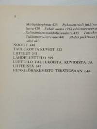 Ryssästä saa puhua... - Neuvostoliitto suomalaisessa julkisuudessa ja kirjat julkisuuden muotona 1918-39