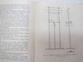 Suomen Puhelinlaitosten Liitto - Rakennusohjeet I osa Pylväsrakenteet -telephone line poles and their construction, technical features