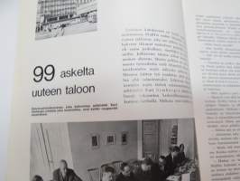 Kulma - Wulffin perhelehti 1965 nr 2, sis. mm. seur. artikkelit; Kauppaa amerikkalaisittain Tukholman sydämessä (Clas Lindström kertoo ja kuvailee - entinen