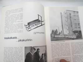 Kulma - Wulffin perhelehti 1965 nr 2, sis. mm. seur. artikkelit; Kauppaa amerikkalaisittain Tukholman sydämessä (Clas Lindström kertoo ja kuvailee - entinen