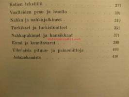 Kauppatavarat Pukimet ja kudonnaiset