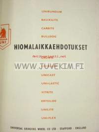 Hiomalaikkaehdotukset
