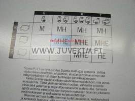 Scania P113 -myyntiesite