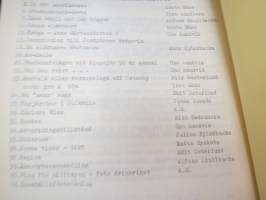 Släkt och Hävd nr 3 - organ för släktforskarna i Terjärv -Teerijärven sukututkijain julkaisu -local genealogical studies