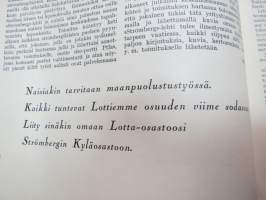 Strömberg 1940 nr 1 -henkilöstölehti, sis. mm. seur. artikkelit / kuvat; Strömbergiläisten ruotsinmatka, Uusia virkapukuja, Yhtiön sankarivainajien