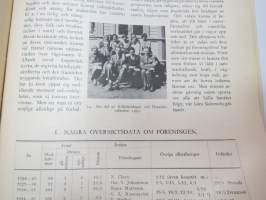 Från Lappträsk-bygden III - Minnesskrift utgiven till 25-årsjubileet 1935 av Lappträsk Hembygdsförening i Helsingfors - Anders allardt 80 år,