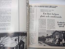 20 år med Postbacken 1968-1988 - En berättelse om hur ett ungdomsförbund med sin verksamhet räddade ett hotat backstuguområde (i Illby) -local history