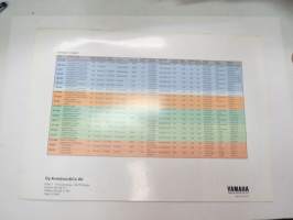 Yamaha 1991 -sales brochure / myyntiesite