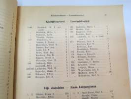 Turun kaupungin taksoitusluettelo v. 1909 - Taxeringslängd för Åbo stad år 1910 -verokalenteri