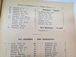 Turun kaupungin taksoitusluettelo v. 1909 - Taxeringslängd för Åbo stad år 1910 -verokalenteri