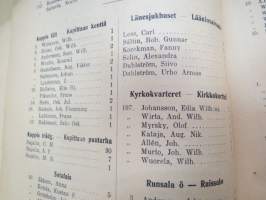 Turun kaupungin taksoitusluettelo v. 1909 - Taxeringslängd för Åbo stad år 1910 -verokalenteri
