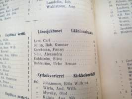 Turun kaupungin taksoitusluettelo v. 1909 - Taxeringslängd för Åbo stad år 1910 -verokalenteri