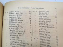 Turun kaupungin taksoitusluettelo v. 1909 - Taxeringslängd för Åbo stad år 1910 -verokalenteri