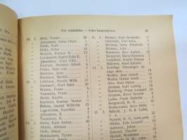 Turun kaupungin taksoitusluettelo v. 1913 - Taxeringslängd för Åbo stad år 1913 -verokalenteri