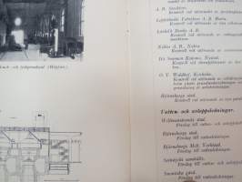 1920-1930 Consulting -historik / company history