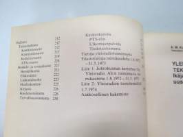 Yleisradion vuosikirja 1972-1973, seikkaperäinen selvitys Yleisradiomme toiminnasta ja ohjelmarakenteesta -Finnish Broadcasting annual