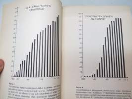 Yleisradion vuosikirja 1972-1973, seikkaperäinen selvitys Yleisradiomme toiminnasta ja ohjelmarakenteesta -Finnish Broadcasting annual