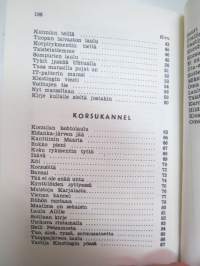 Korsusta korsuun - Kiestingin ja Uhtuan suuntain korsu- ja marssilauluja / koonnut ja julkaissut [Kiestingin ja Uhtuan suuntain] Valistustoimisto -näköispainos