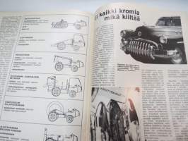 Mobilisti 1982 nr 1 - Lehti vanhojen autojen harrastajille -old car enthusiast magazine