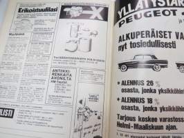 Mobilisti 1982 nr 1 - Lehti vanhojen autojen harrastajille -old car enthusiast magazine