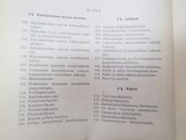 Kimmo- ja lujuusoppi I - Matemaattinen Kimmo-oppi. Aineiden kokeellisesti määrätty kimmo- ja lujuusominaisuudet. Suoran sauvan veto ja puristus. Suoran palkin