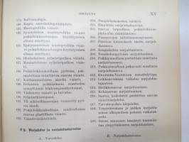 Kimmo- ja lujuusoppi I - Matemaattinen Kimmo-oppi. Aineiden kokeellisesti määrätty kimmo- ja lujuusominaisuudet. Suoran sauvan veto ja puristus. Suoran palkin