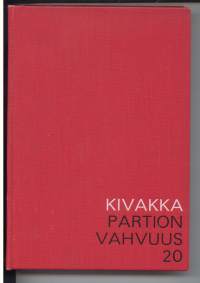 Partion vahvuus 20 -Kaukopartioseikkailuja 1941-1944