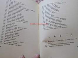 Paul ja Fanny Sinebrychoffin taidekokoelmat luettelo 1936