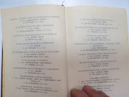 Finlands adelskalender  - Finlands ridderskaps och adels kalender 1944 -aateliskalenteri, sisältää erillisen luettelon sodan 1939-40 isänmaalle henkensä