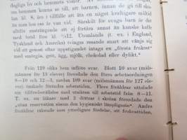 Svenska Fruntimmerskolan i Wiborg 1914-1915 årsberättelse med elevmatrikel samt Amerikanska skolor - Aino Ottelinin kirjoittamat koulun vuosikertomus sekä