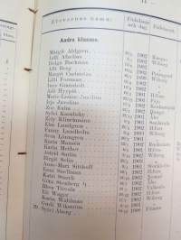 Svenska Fruntimmerskolan i Wiborg 1914-1915 årsberättelse med elevmatrikel samt Amerikanska skolor - Aino Ottelinin kirjoittamat koulun vuosikertomus sekä