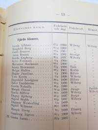 Svenska Fruntimmerskolan i Wiborg 1914-1915 årsberättelse med elevmatrikel samt Amerikanska skolor - Aino Ottelinin kirjoittamat koulun vuosikertomus sekä