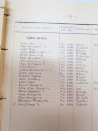Svenska Fruntimmerskolan i Wiborg 1914-1915 årsberättelse med elevmatrikel samt Amerikanska skolor - Aino Ottelinin kirjoittamat koulun vuosikertomus sekä