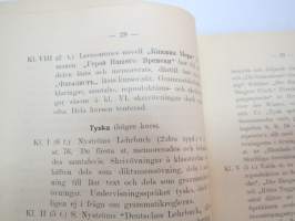 Svenska Fruntimmerskolan i Wiborg 1914-1915 årsberättelse med elevmatrikel samt Amerikanska skolor - Aino Ottelinin kirjoittamat koulun vuosikertomus sekä