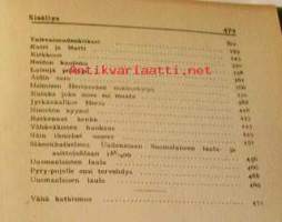 Johannes Linnankoski kootut teokset  osa IV  sanomalehti-ja yhteiskunnallisia  kirjoituksia