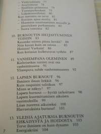 burnout henkinen pahoinvointi.keräilijä myy kaikki pois.vakitan tarjous smart -postimaksut smart -postimaksu  S ja M-koko  5e katso koot postin