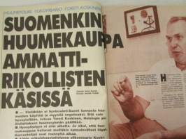 Alibi 1988 nr 4, sis. mm. artikkelit / kuvat / mainokset; Vaasalainen rockmuusikko Hannu Rajala - paloiteltuna koskeen, Tarja Huhtamäki o.s. Ylimäki hermostui