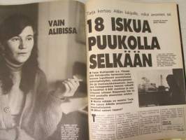 Alibi 1988 nr 4, sis. mm. artikkelit / kuvat / mainokset; Vaasalainen rockmuusikko Hannu Rajala - paloiteltuna koskeen, Tarja Huhtamäki o.s. Ylimäki hermostui