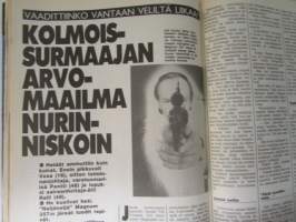 Alibi 1988 nr 4, sis. mm. artikkelit / kuvat / mainokset; Vaasalainen rockmuusikko Hannu Rajala - paloiteltuna koskeen, Tarja Huhtamäki o.s. Ylimäki hermostui
