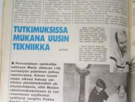 Alibi 1988 nr 4, sis. mm. artikkelit / kuvat / mainokset; Vaasalainen rockmuusikko Hannu Rajala - paloiteltuna koskeen, Tarja Huhtamäki o.s. Ylimäki hermostui