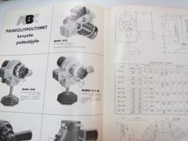 ABC öljypoltin -myyntiesite / oil burner brochure