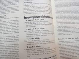 Vår Bostad - HSB-byggen 1946 (i Sockholm) -byggnadsplatser och hustyper mm. Årstaplatån, Aspudden, Johannesfred - Ulvsunda, Johanneshov, Storeby - hus och