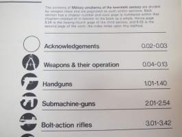 Military Small Arms of the Twentieth Century