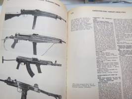 Military Small Arms of the Twentieth Century