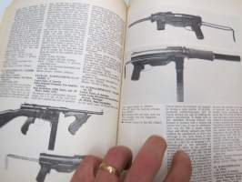 Military Small Arms of the Twentieth Century