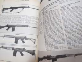 Military Small Arms of the Twentieth Century